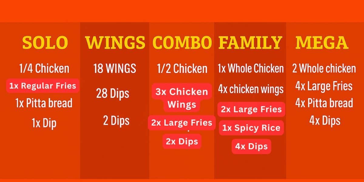 platter option